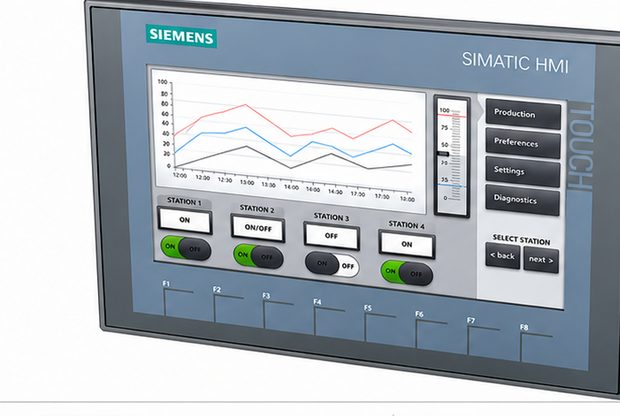 SIMATIC HMI Panels